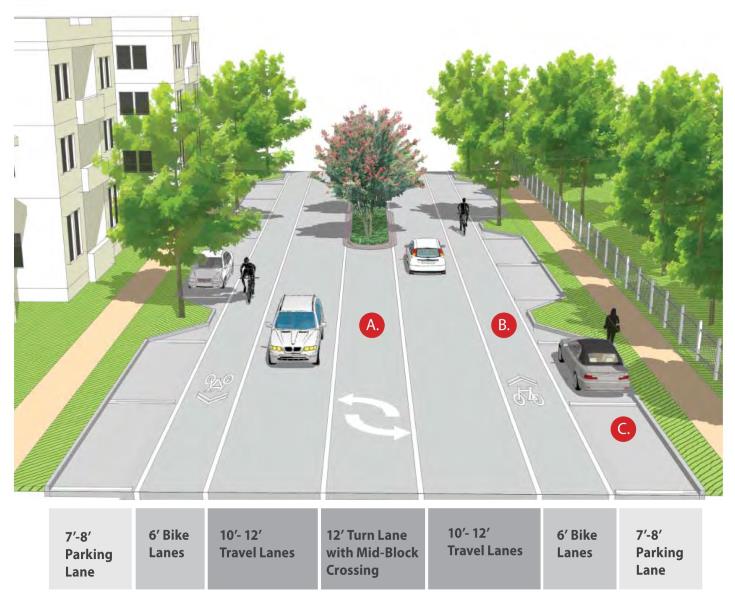 Rendering of a two-way Blount and Person Street
